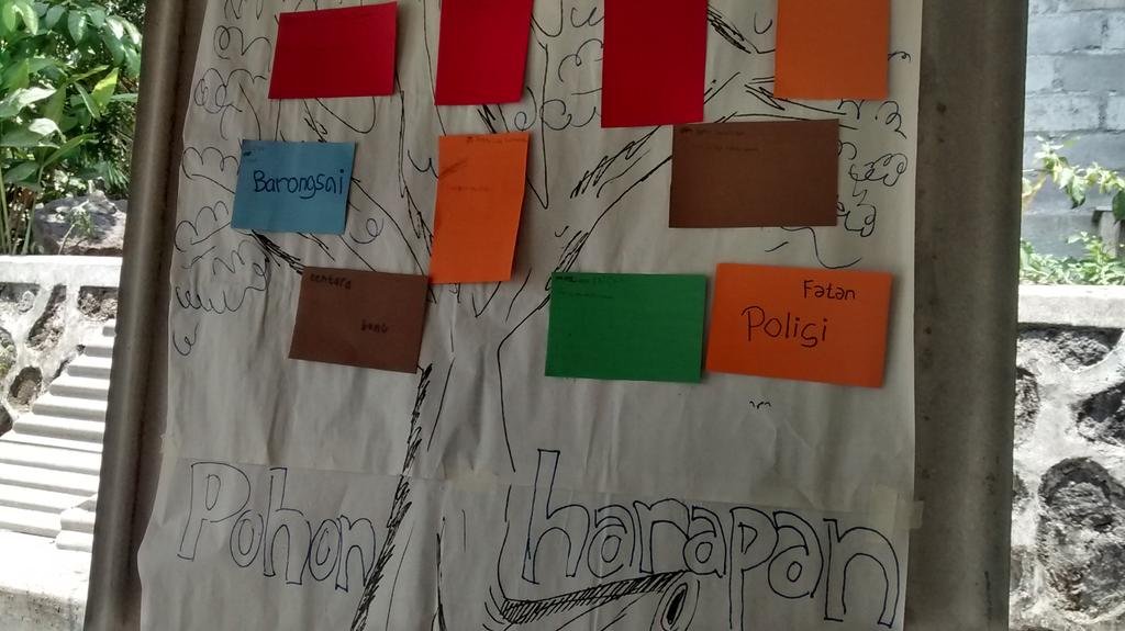 WAUProject's tweet image. Warna warni citacita anak #merapi yg msh SD ditempel di pohon harapan saat ikut sinau dg kami. Semoga terwujud ya..