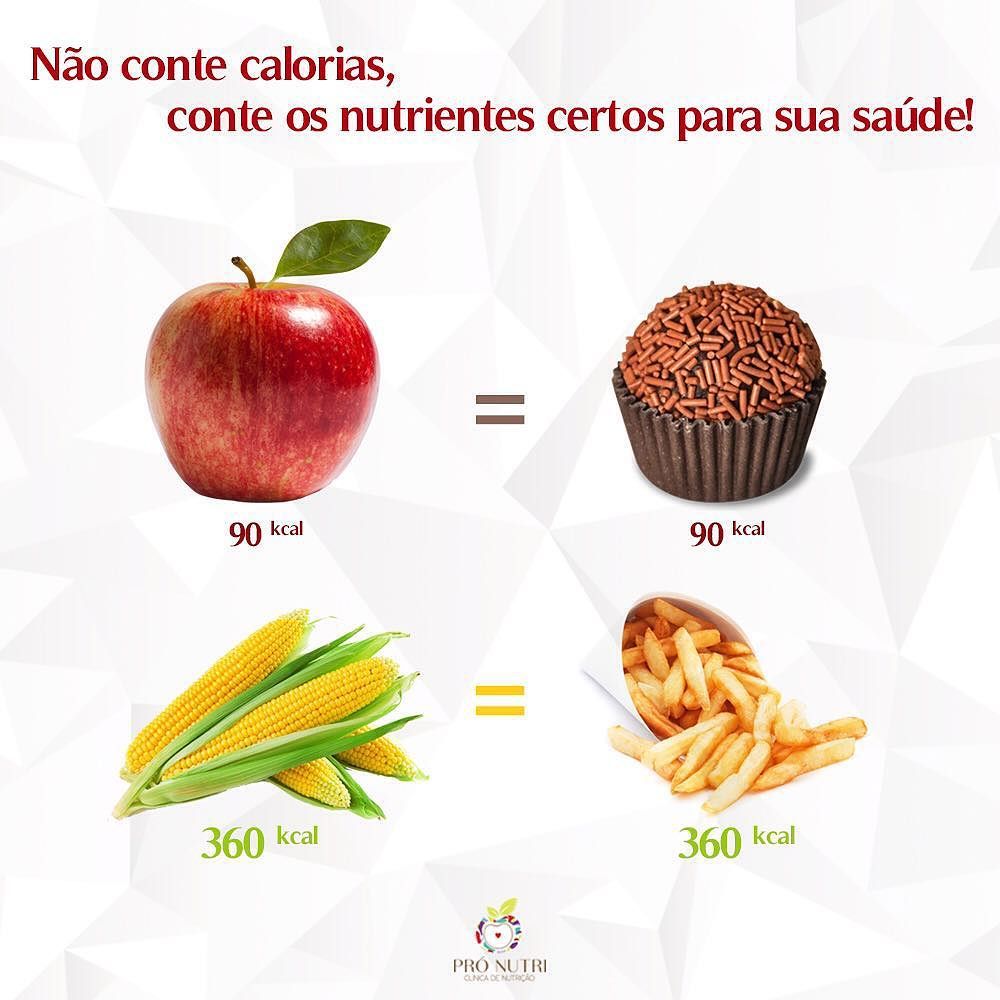 aresfip's tweet photo. @ clinicapronutri:Cuidado ao contar calorias, procure prestar mais atenção ao que esta comendo. Procure um nutricio… https://t.co/1ni13dVVeD