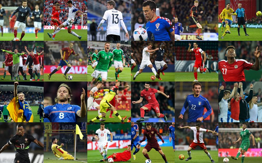 仕事速っ Euro出場国全24チームを英紙が格付け