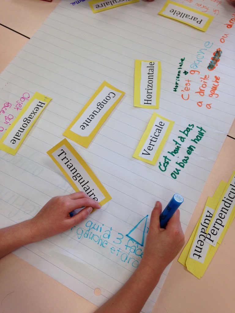 bourne_carrie's tweet photo. Amazing conversations from our geometry stations today! @homma_school #sd38math https://t.co/qyFG4ZZEjB