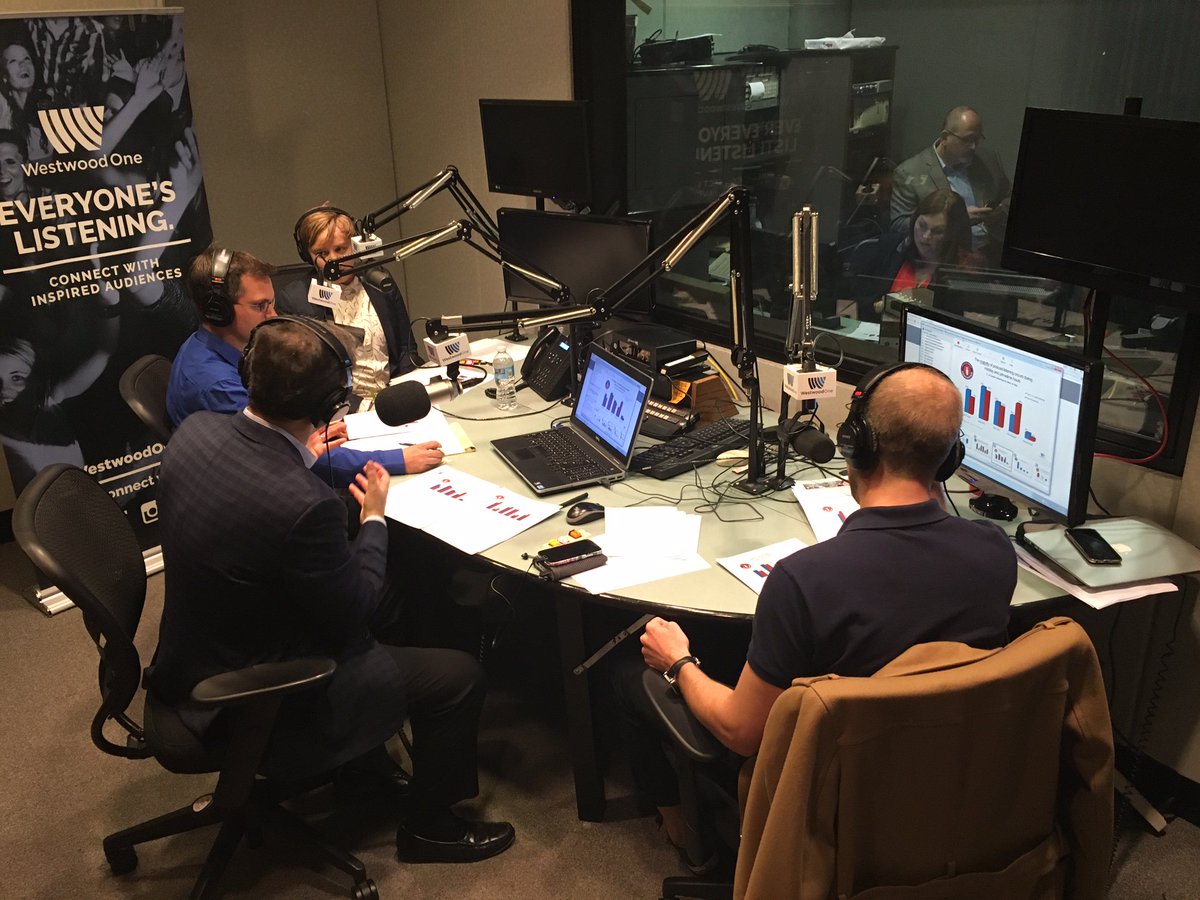 Our panelists talk #podcasting. <a href="/PierreBouvard/">Pierre Bouvard</a> <a href="/WBJenna/">Jenna Weiss-Berman</a> <a href="/stuartlast/">Stuart Last</a> <a href="/ProducerMcD/">Brendan McDonald</a> #StateofPodcasting