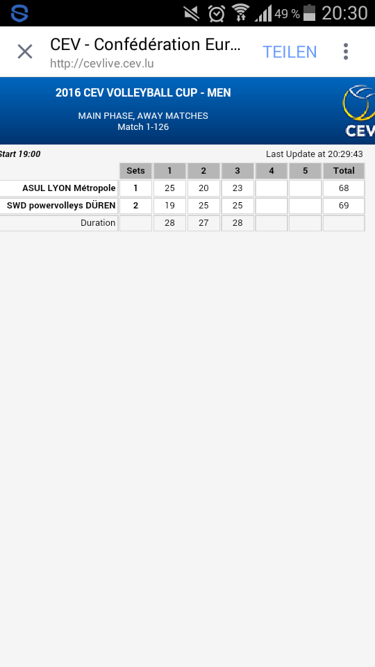 mamoe373's tweet photo. #great @Powervolleys #we #stay #8final #CEVCupM @WofVOLLEY @VOLLEYBALL_BL @sportschau @az_topnews @volleyballer_de https://t.co/ENkhaTQDRs