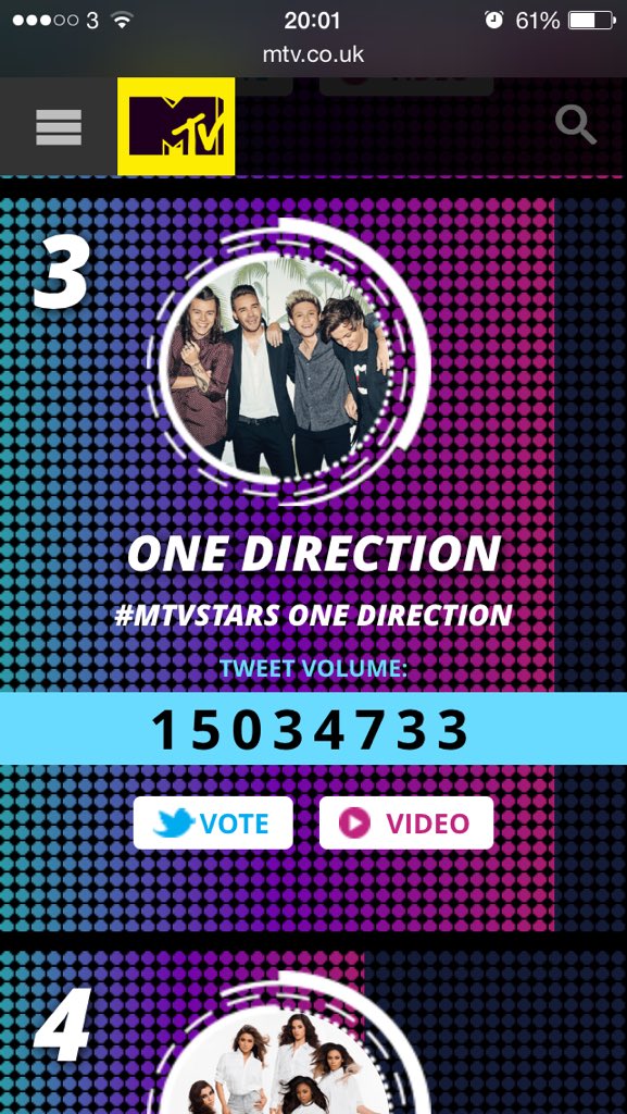 WE ARE LOSING

1 RT = 1 VOTE

#MTVStars One Direction
