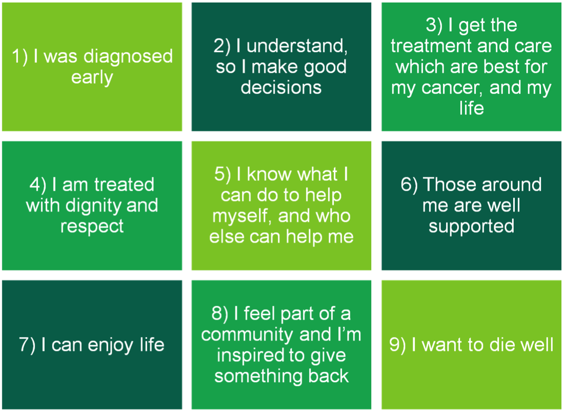 betterux_'s tweet photo. Why UX is important for charities: Macmillan's digital approach https://t.co/x5yszpZ0Vg #ux #charity https://t.co/qrAHdXBXlY