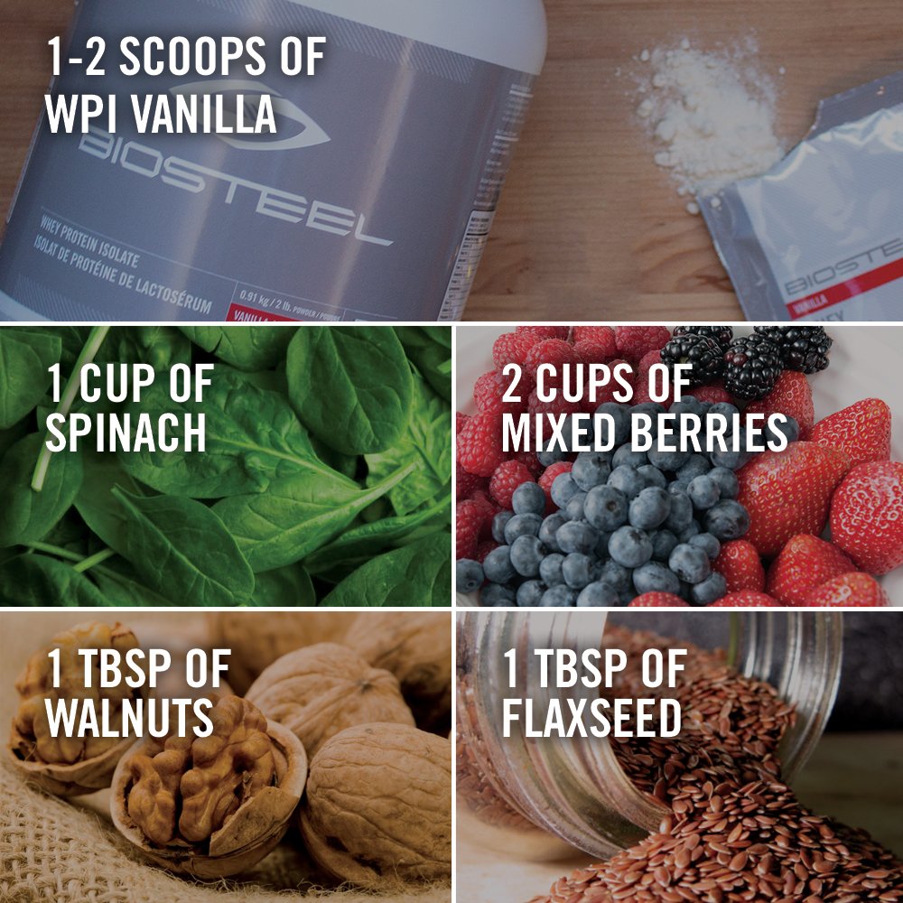 BioSteelSports's tweet photo. Shake recipe: 1-2 scoops Vanilla WPI, 1 cup spinach, 2 cups mixed berries, 1 tbsp walnuts and flaxseed, 1 cup water. https://t.co/UIn45vM3TC