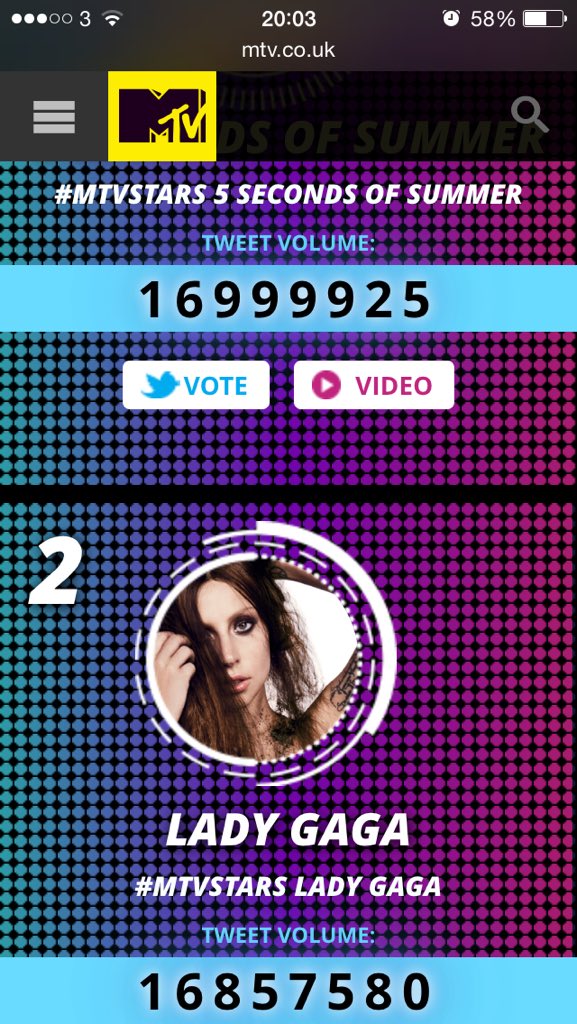 WE ARE BEHIND 5SOS AND LADY GAGA

1 RT = 1 VOTE

#MTVStars One Direction