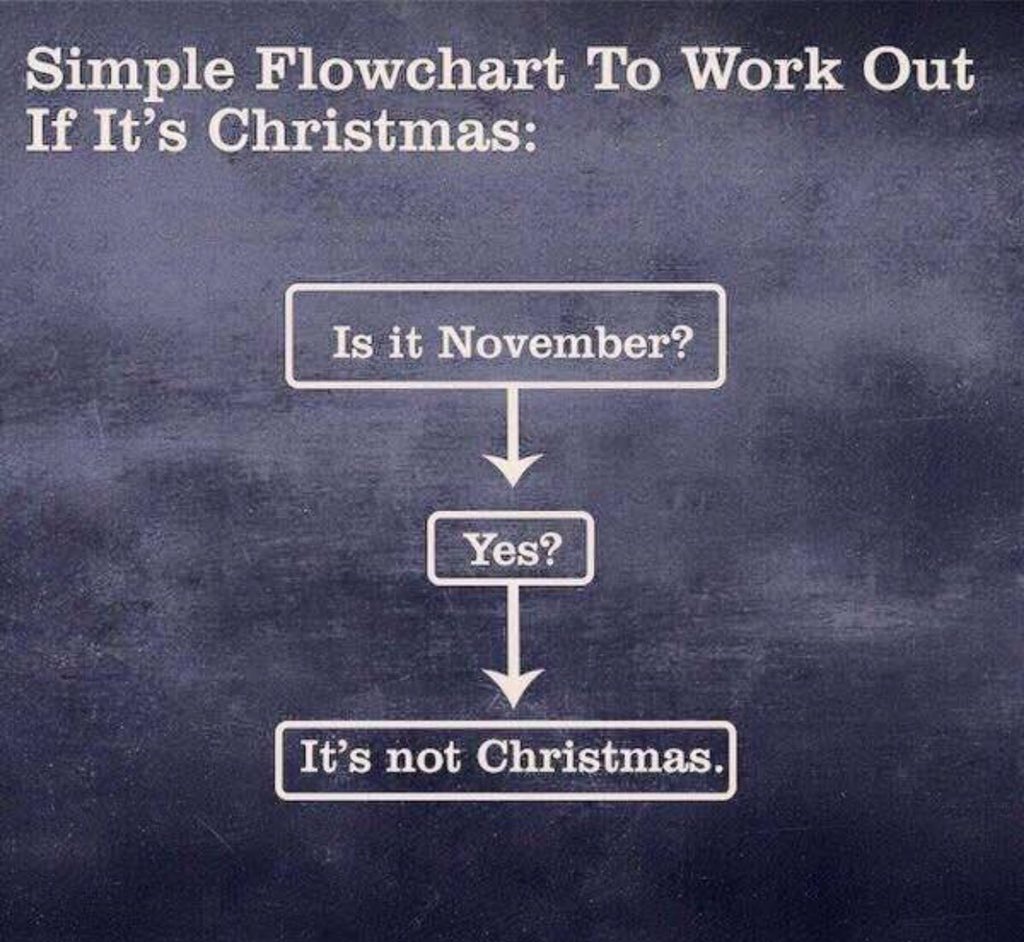 DrSimonsTravels's tweet photo. Worth remembering #CotswoldsHour https://t.co/zT3rHv380b