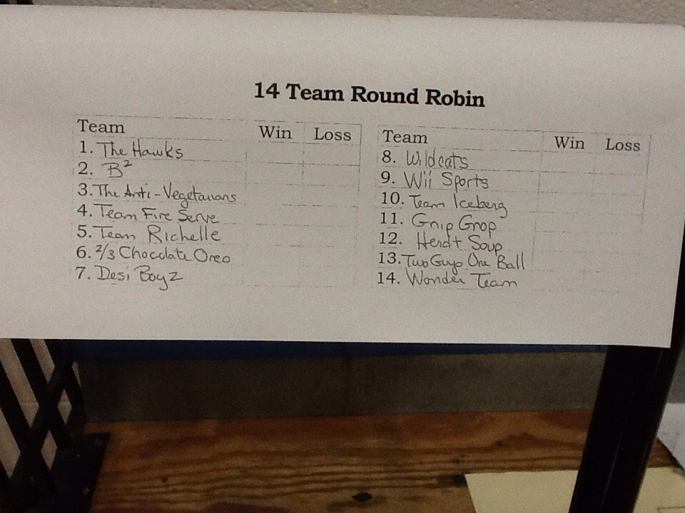 Mr. Cataline tweet media