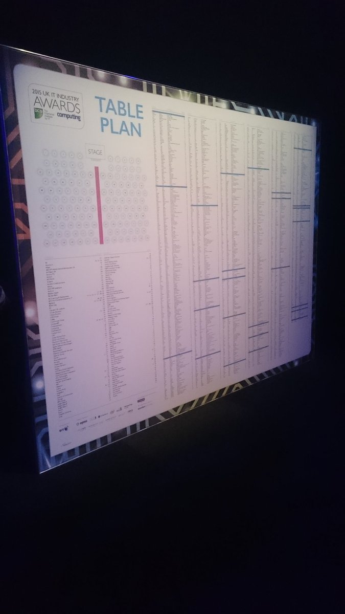 ravcheema's tweet image. What a table plan!  #UKITAwards #zeelsolutions