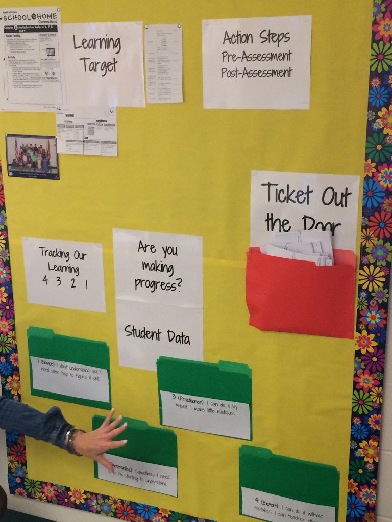 drsefrit's tweet image. How powerful is this scene? Ms Rohn&apos;s 3rd grade class setting up data wall. #studentlearninggoals @VisibleLearning