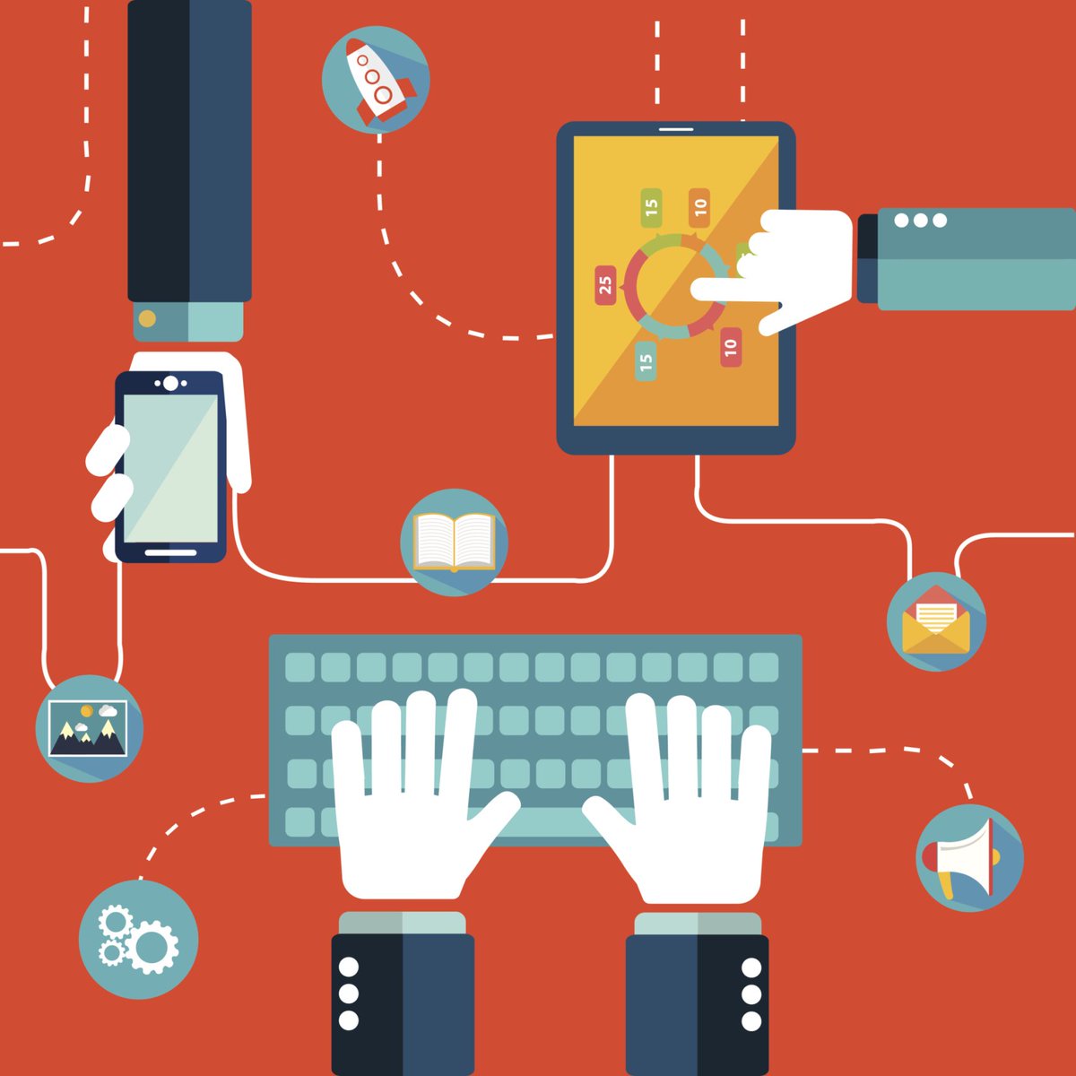 sabasoftware's tweet photo. #Social, #Collaborative, #Mobile, Video Learning Is Not Some Day, They’re Here Today https://t.co/0gqU7Ud4EH https://t.co/htpqR5SD4N