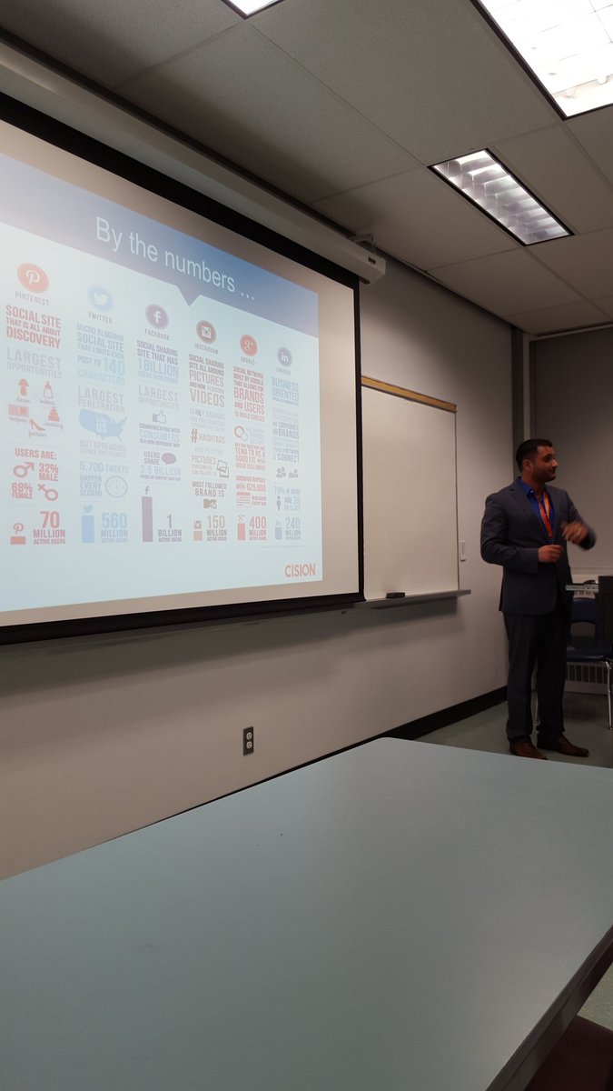 talkischeapccpr's tweet photo. Social media monitoring with @SinaRadfar  from @Cision_Canada. There are 5,700 tweets every second #wow #talk8 https://t.co/BUX1oEsbpC