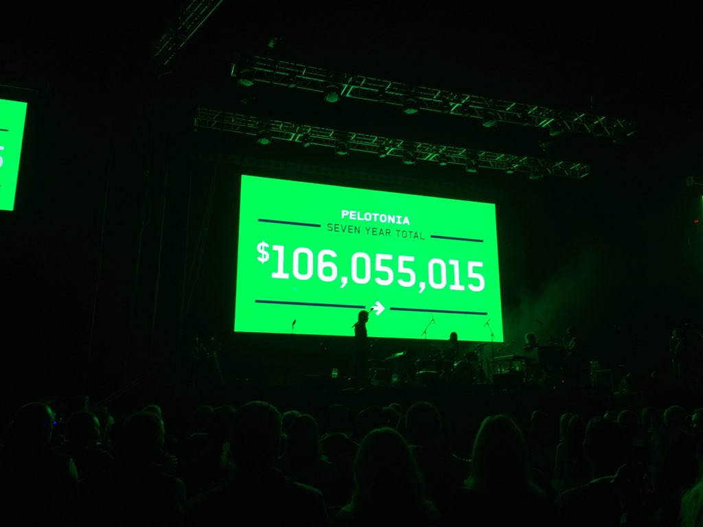 Pelotonia tweet picture