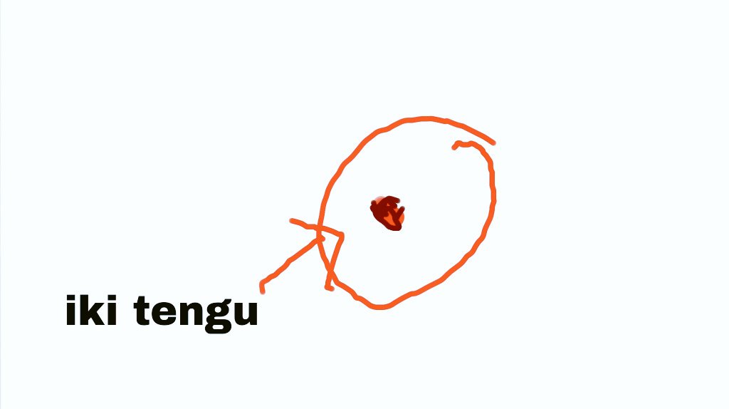 Yakinlah dek.... tresnoku karo slirahmu koyo tengu, senajan sitik iso marai awakmu raiso turu....