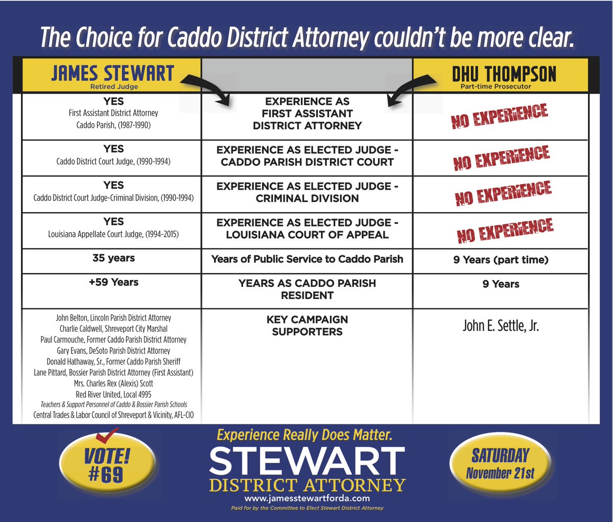 James Stewart tweet media