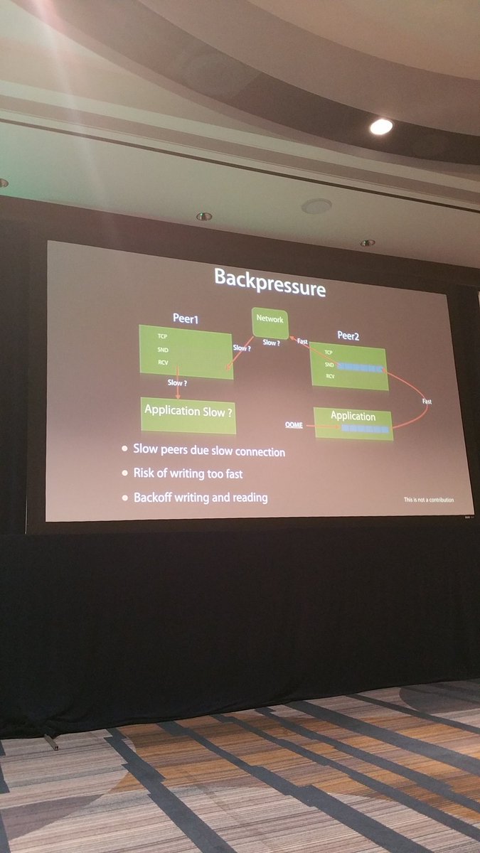 mon_beck's tweet image. Finally here r the photos: #awesomeSpeakers #awesomeTrack #awesomeConference #qconsf #java track. 2/??
