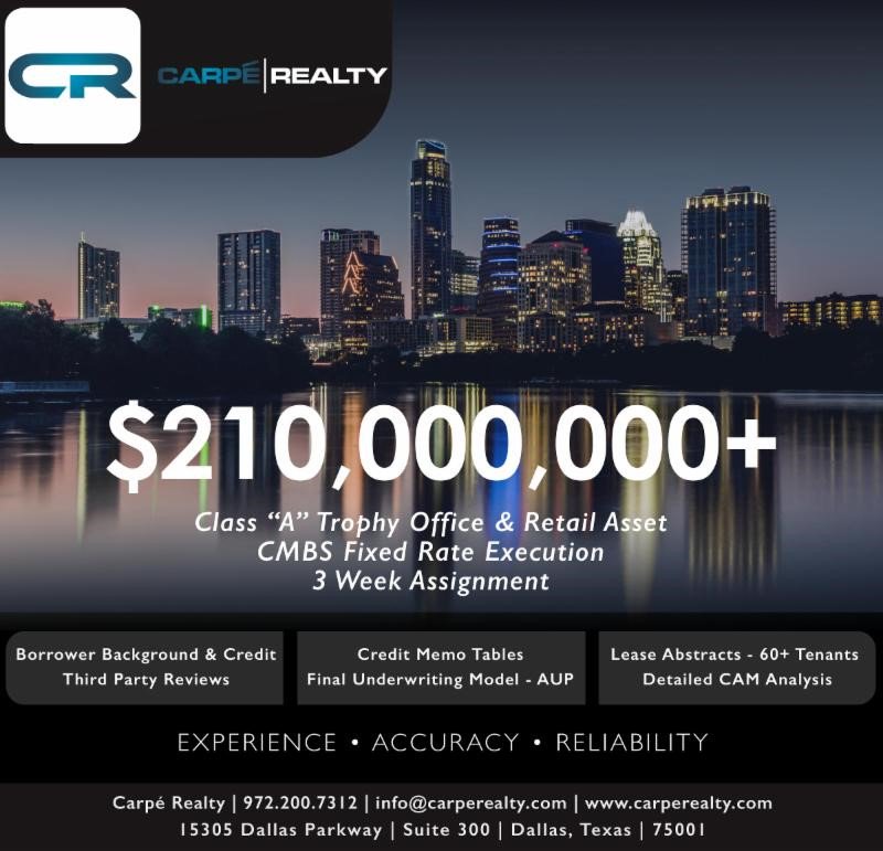 Carpé Realty tweet media