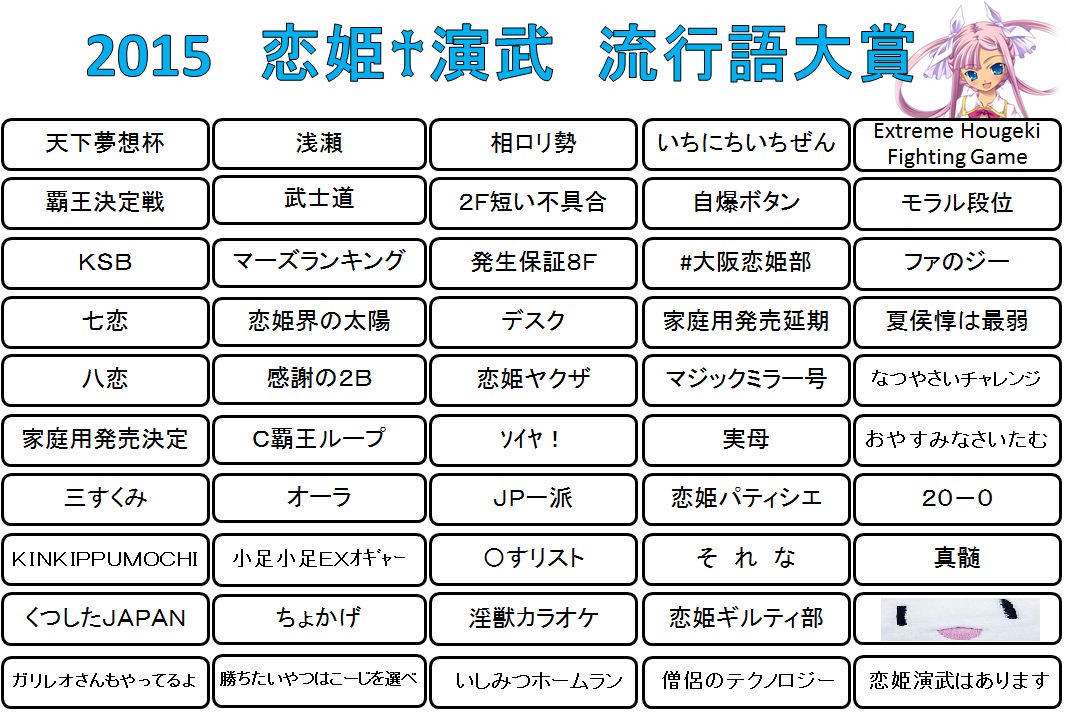 恋姫演武流行語大賞 Twitter Search 恋姫演武流行語大賞 Twitter Search