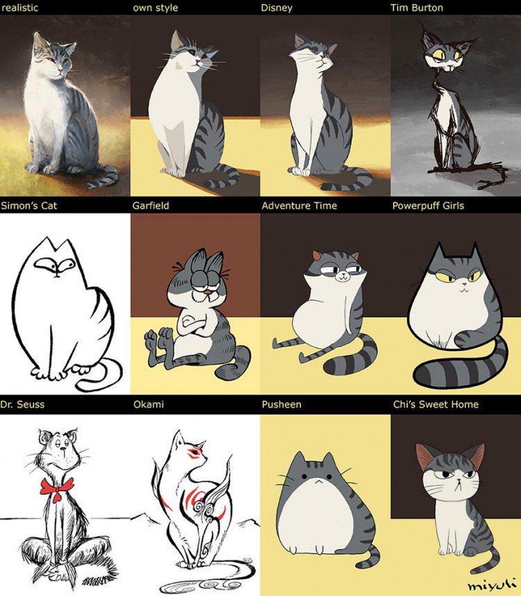 LaughingSquid's tweet photo. Artist Illustrates Her Own Cat In the Varying Styles of Famous Comics and Cartoons https://t.co/8W0VDgiSXH https://t.co/kWgRbl8St1
