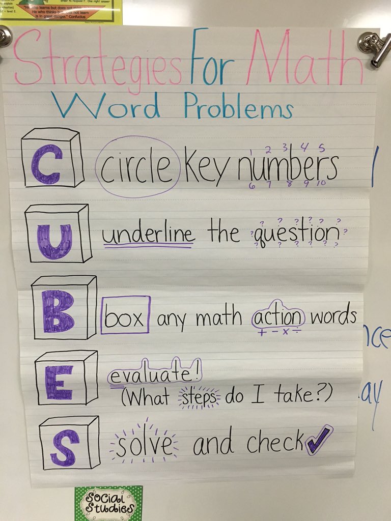 emachol18's tweet photo. Math word problem strategy anchor chart I made for our class :) #rd3600 https://t.co/4foiO44Jk6