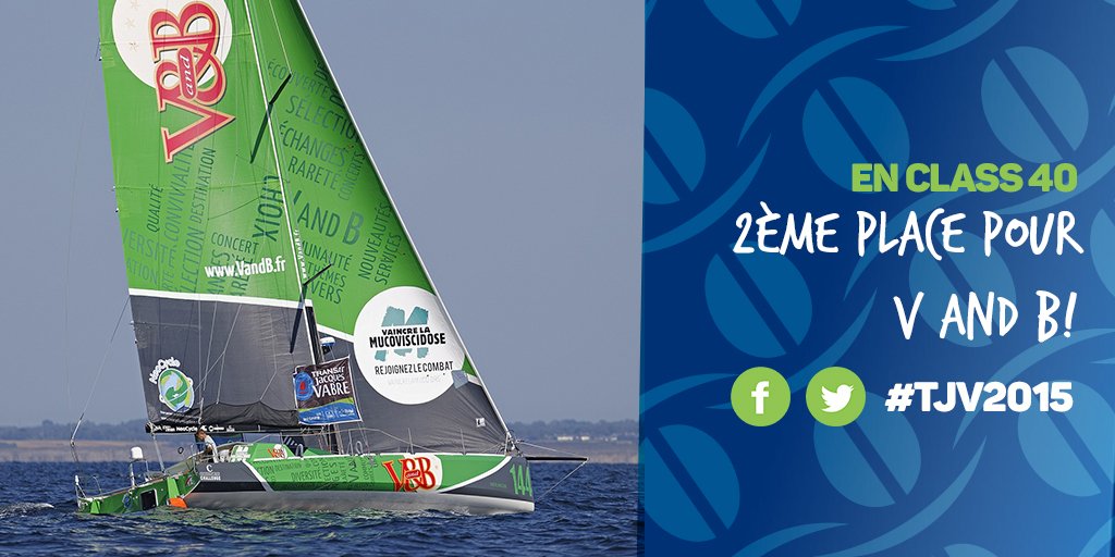 TransatCafeLOR's tweet photo. [#Arrivée]@MS_SAILINGTEAM et #SamManuard auront mis 24j 10h 04m 31s pour rallier le Havre à Itajaí  #TJV2015 https://t.co/OD08Oim2u6