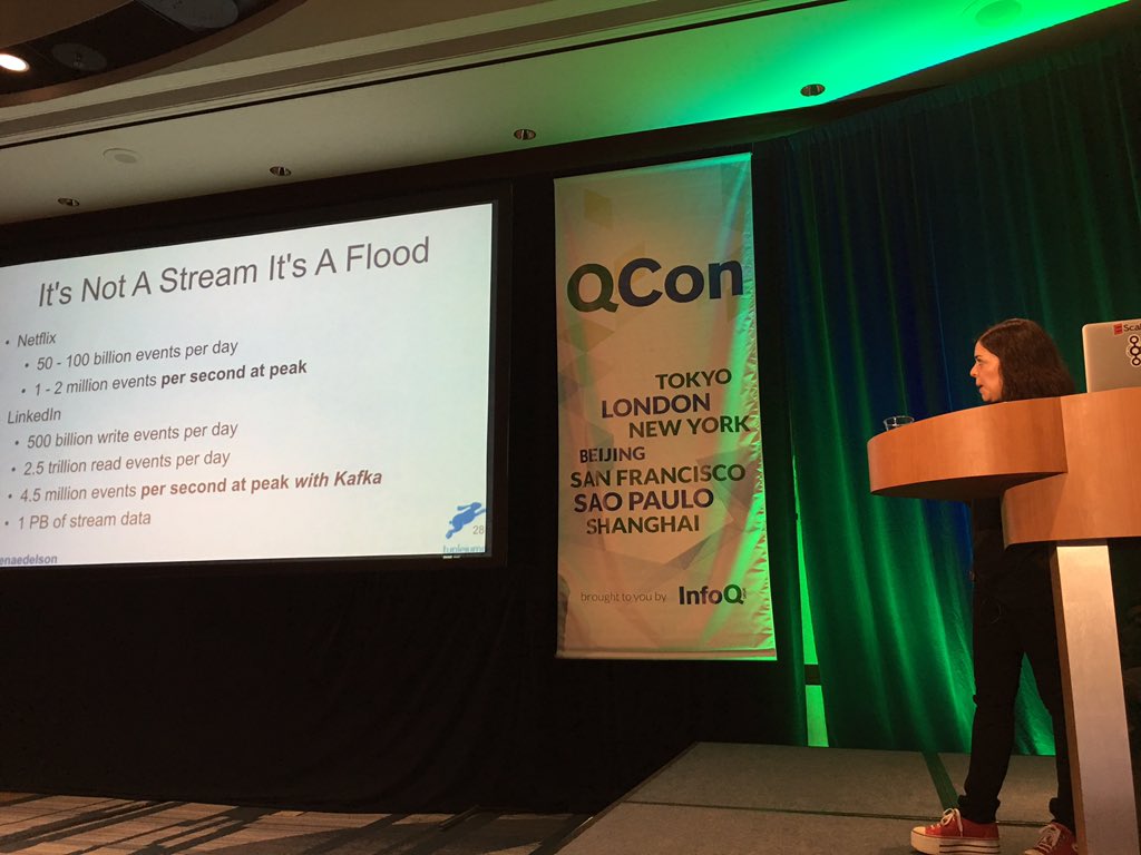 g9yuayon's tweet photo. @helenaedelson is tackling some serious data problem for real time https://t.co/4WkrZQVpGd