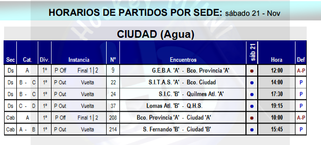 HockeyMUNIHD's tweet photo. #POHC15  #FINALES  Sabado 21 Nov SEDE en C.C:B.A. @HockeyCiudad https://t.co/bdM7WMEvFu