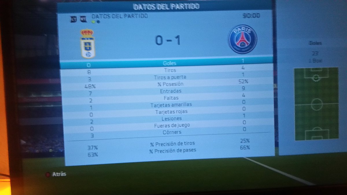 xxDiMarial7l's tweet photo. Bufff... vaya partido pero con los 3 puntos pa casa. Buen partido
Gol: @fabinh0_
Mvp: @xxDiMarial7l
@Canroflegends2 https://t.co/A0iYe9PoJr
