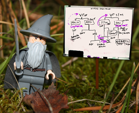 tombruzzo's tweet photo. #WEBINAR: Create and update org charts automagically with Planning@Workhttp://buff.ly/1O3Ml5f #HRTech #orgd⦠https://t.co/GOfqrUfLpl