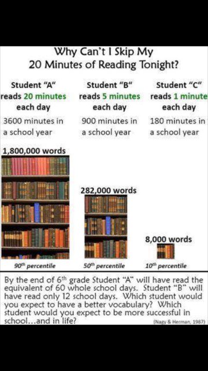 PTESRHayes's tweet photo. #read!!! https://t.co/qOlFd3R7lZ