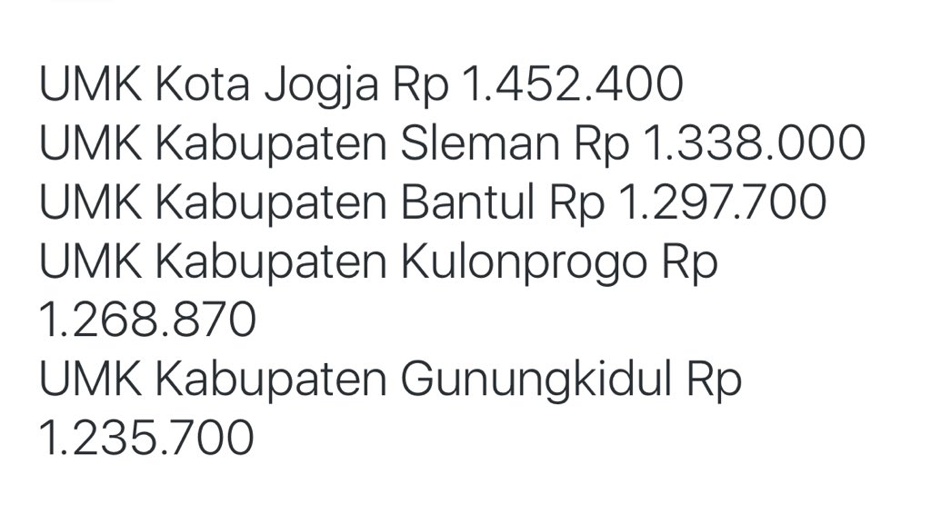 JogjaUpdate's tweet photo. #jogja @cendekiamuda: Upah Minimum DIY Tahun 2016 https://t.co/eCIaYzGUa9