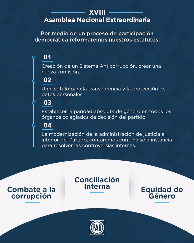 AccionNacional's tweet photo. Este sábado llevaremos a cabo la XVlll Asamblea Nacional para reformas nuestros estatutos. https://t.co/ry5hDMffgo
