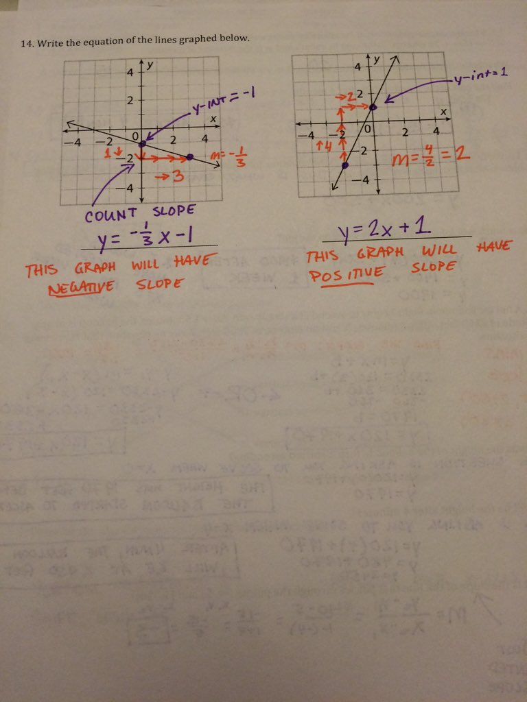 MrsMiracleDSHS's tweet image. #algebra #module6 practice test answer key. Coming to Classroom soon!