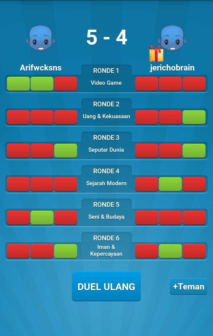 Arifwcksns's tweet photo. Saya baru mengalahkan jerichobrain di @DuelOtak! menang lagi

unduh GRATIS: https://t.co/kYsF8sPiaP https://t.co/zfr8zQMAWi