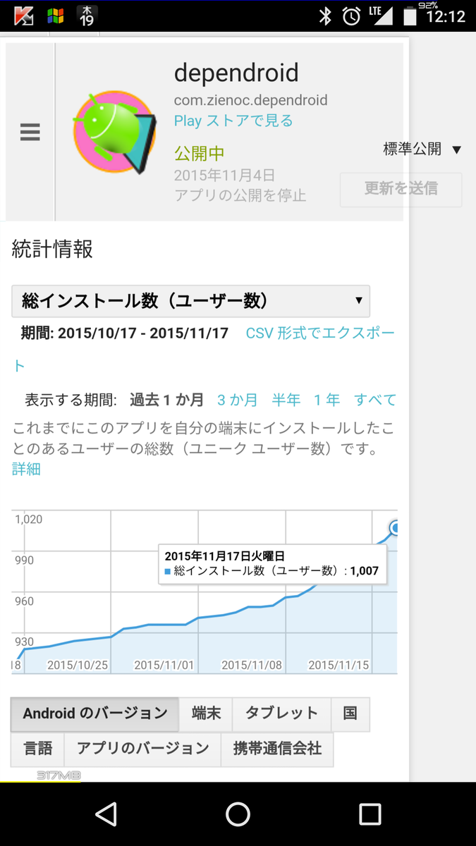 ayijk_com's tweet photo. dependroidを公開してから約1年……亀の如き歩みですが，ついにダウンロード数が1000を突破しました！！　みなさんありがとうございます！
https://t.co/3FIbI5F58k https://t.co/zYOltvs3SB