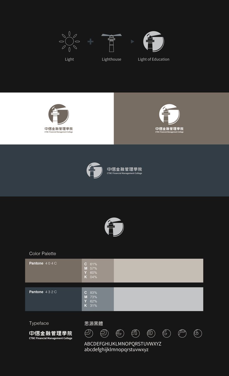 jmisnotchinese's tweet photo. https://t.co/KM083qCjsR #logo #LogoDesign #branding #creativity #school #love #education #jcdesign #taiwan #graphics https://t.co/po7bKZ6Nk8
