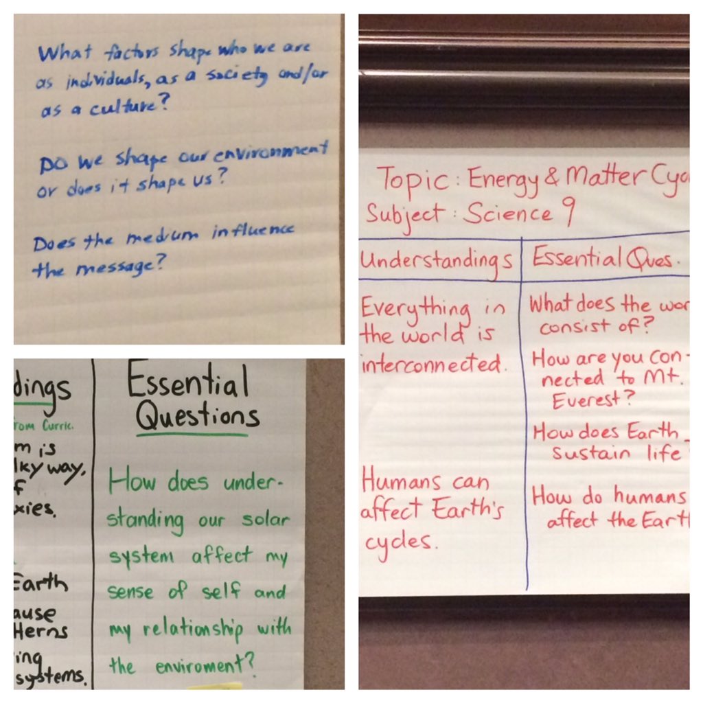 Reflecting on two days of rich learning around #UbD with Jay McTighe #essentialquestions