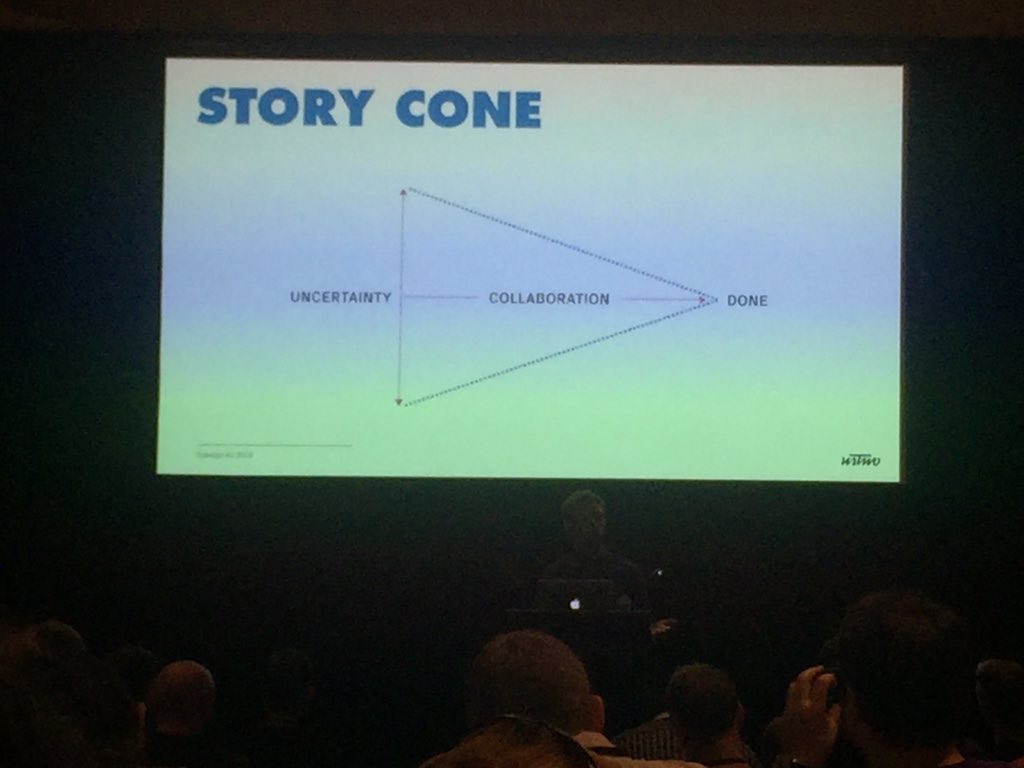 RMcKergow's tweet image. &quot;The Story Cone&quot; - highlighting that we should be collaboratively working on a story for its lifecycle.  #CukeUpAU