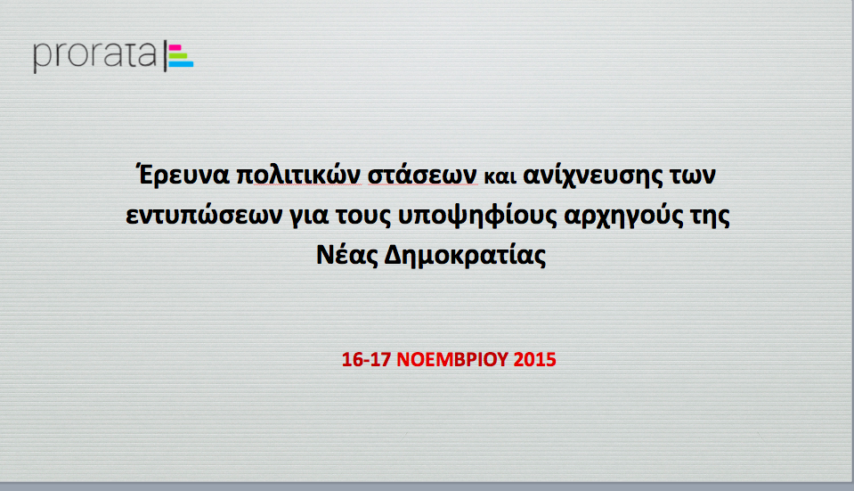 proratagr's tweet photo. Σε λίγο στο πρωινό της @ErtSocial  παρουσιάζουμε την τελευταία μας έρευνα για τις #eklogesnd https://t.co/O8fFYxuKBI