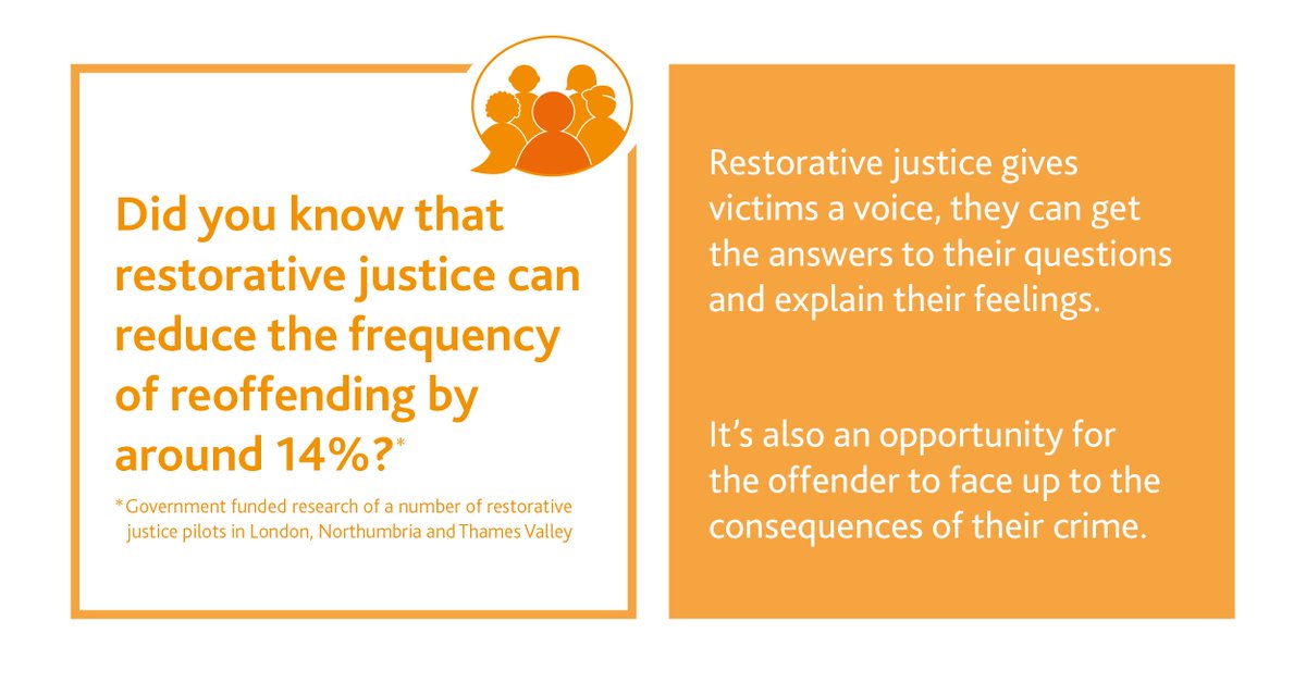 MoJGovUK's tweet photo. Did you know that #RestorativeJustice can reduce the frequency of reoffending by around 14% https://t.co/5BXuGeUeOL https://t.co/zsrlRvrv5g