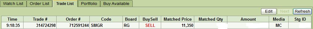LowFreqTrading's tweet image. SMGR&apos;s price just hit my #AutoSell order. Earned 8.76% as net profit margin within 7 days. #NPM #TrailingStop