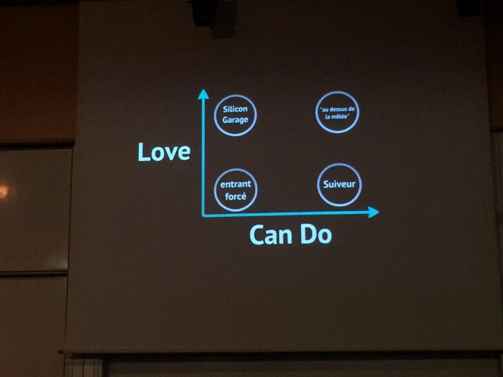 Agnness's tweet photo. La passion au coeur de l'entreprise : tellement vrai ! #UDE33 @medefgironde @idrissaberkane https://t.co/SMfRGWW9GY