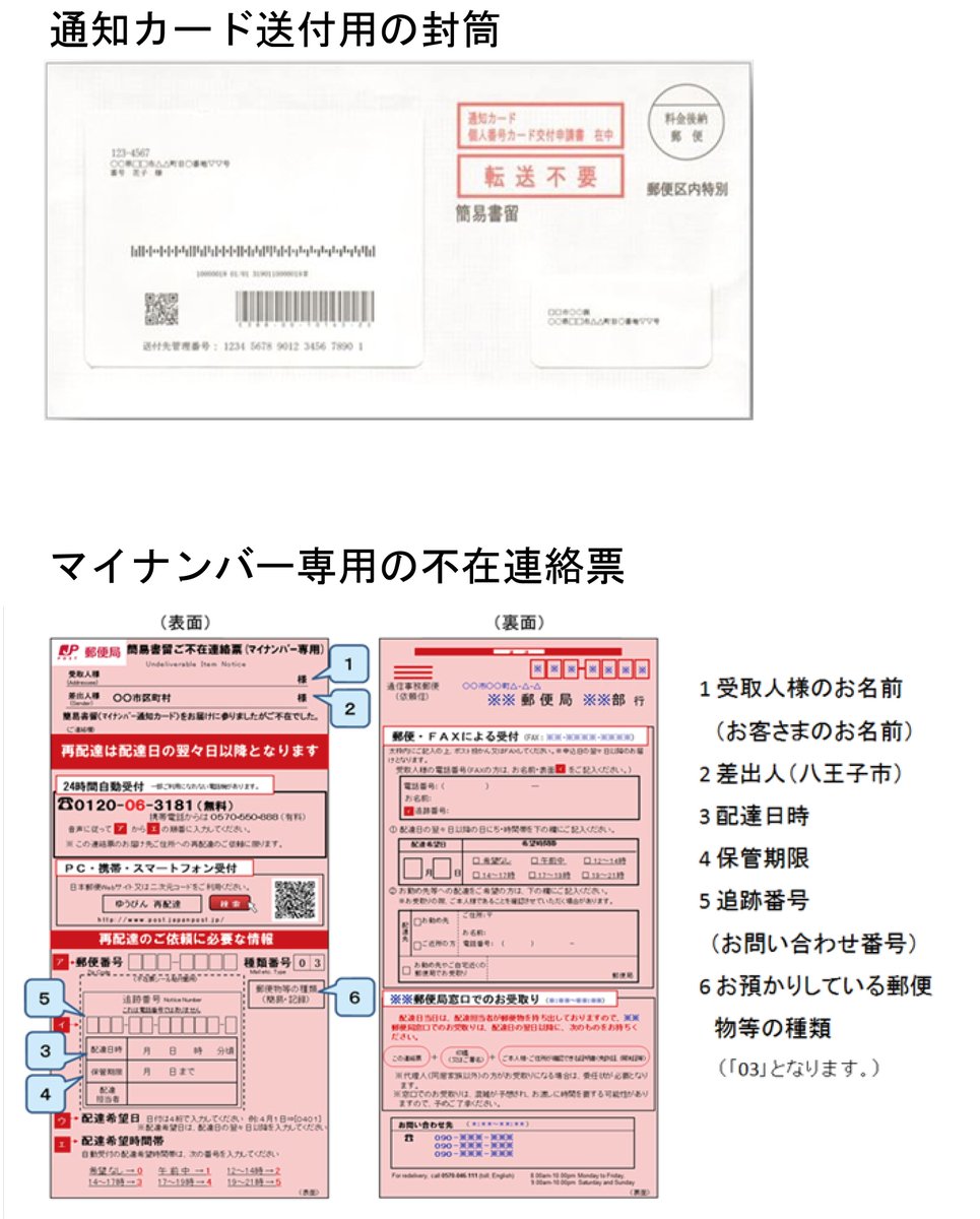 八王子市広報 Twitterren マイナンバー通知カードの送付を開始 マイナンバーの通知カードを 住民票の住所 宛に簡易書留で送付しています 不在連絡票が投函された方は 7日以内にお受け取りを Https T Co Oc4ozxgzfs Https T Co Iqrmupyfmr
