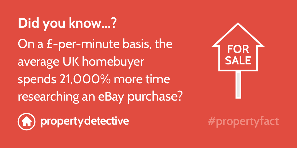 propertydetect's tweet photo. The average house viewing lasts just 15 minutes! https://t.co/kAxOLEZia3 #property #propertyfact #movinghome https://t.co/P7tYgR1LSB