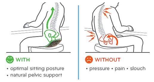 goldings's tweet photo. BackJoy Posture +
https://t.co/jbfVNilvEn https://t.co/n8ESPOOVjD