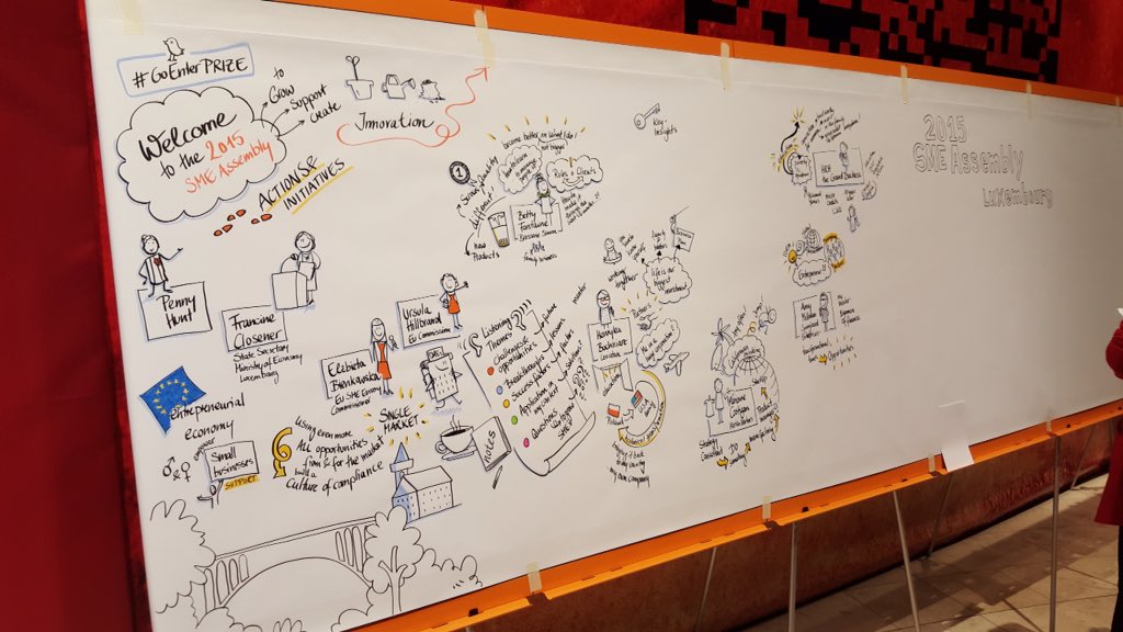 ArtoHolopainen's tweet photo. The story of #euSMEwk15 #SMEAssembly is drawn at the same time it is actually happening #GoEnterPRIZE #EEPA_en https://t.co/dQdRJDASd4