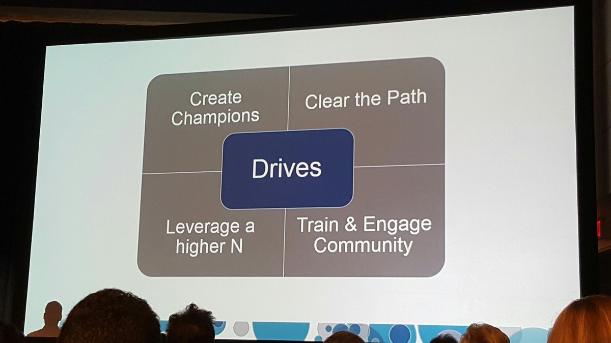 drew_royal's tweet image. "Insight Drives Change" &amp;gt; how @BoozAllen drives change for the government #Tableau #GovData15