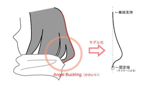 今年も来たこの季節！「男ならこの良さがわかるよね(^^)/」