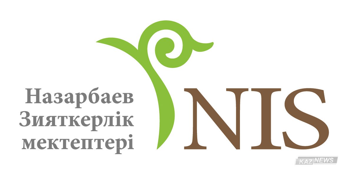 Сообщество ниш. Экологические ниши примеры. 157 школа алматы. Сообщество ниш. Экологическая ниша это в экологии.