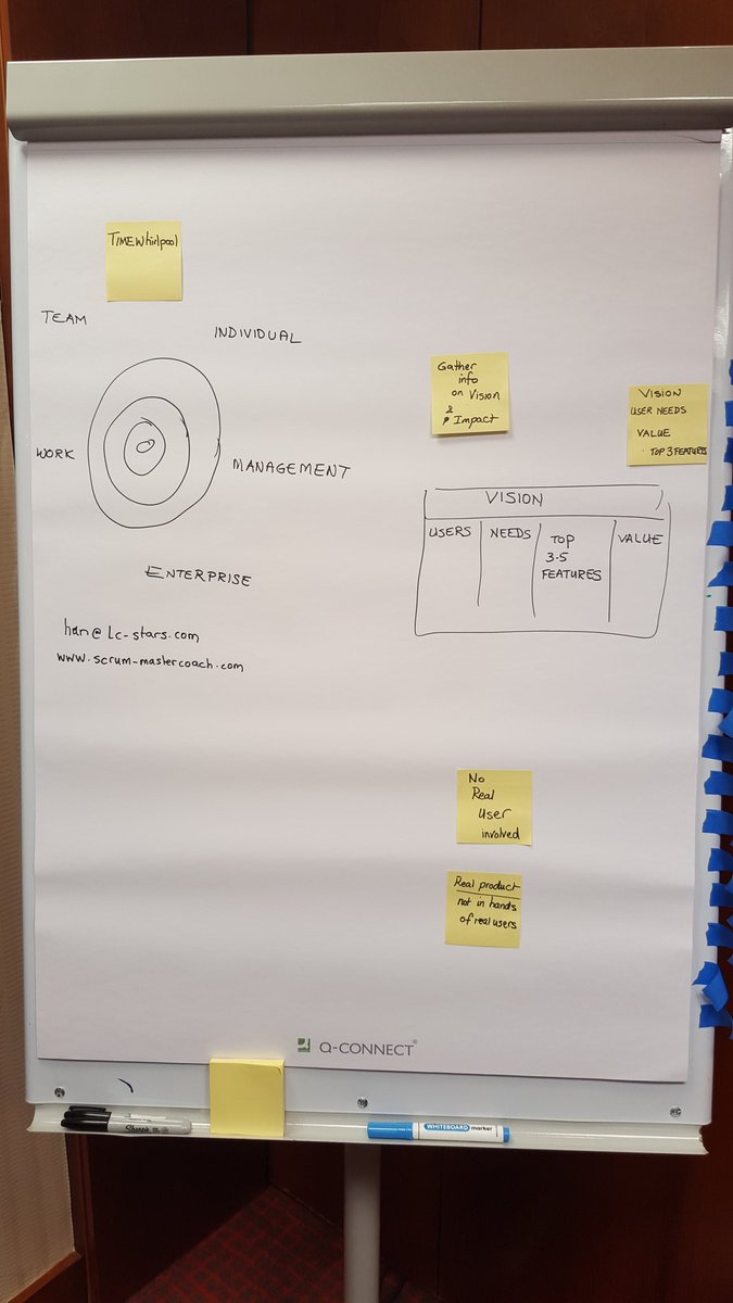 Dajo Breddels tweet media